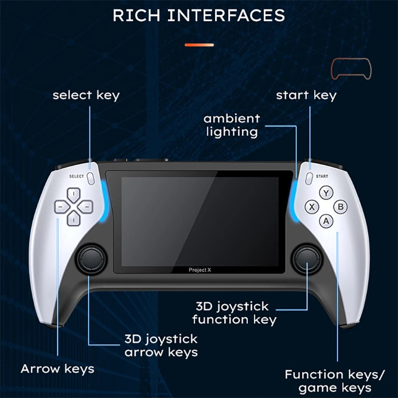 Console Portable Project X